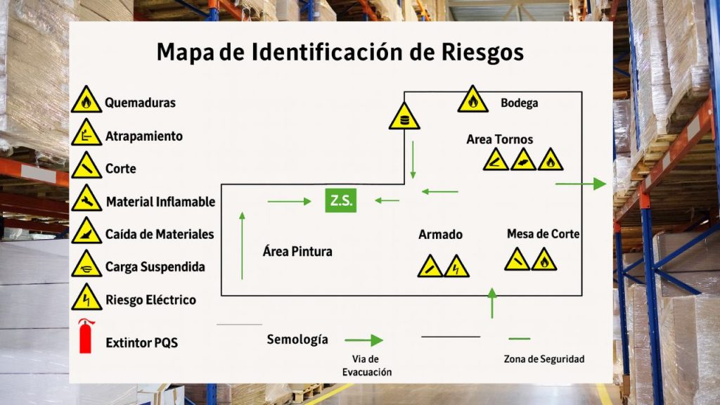 Mapa de riesgos seguridad y salud en el trabajo - Casella España